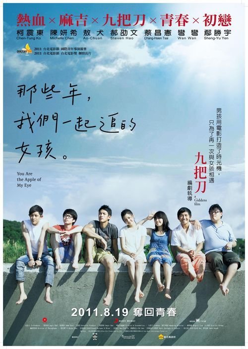 哥廷根私立应用技术大学理工科文凭证书